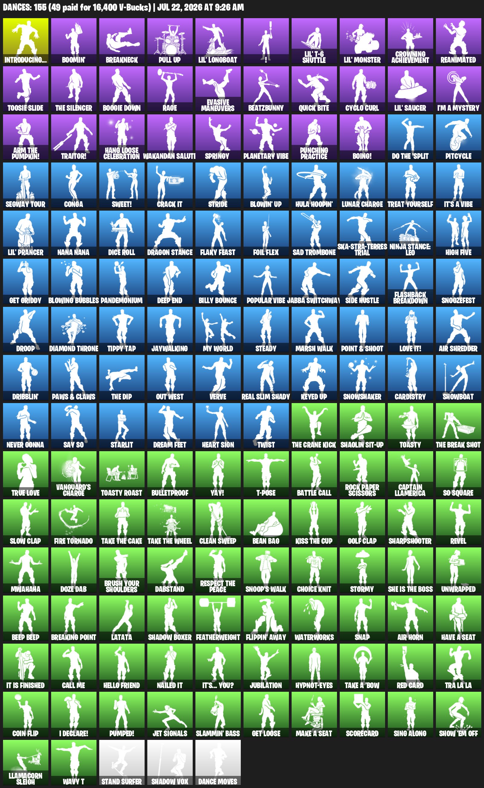 FOR CRAZY CYBERS Goku CUSTOM 18 PAID FULL ACCESS READY TO GAME 383, Sale, skins 163