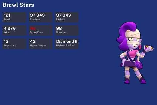 🏆 37349 CUPS, 98 BRAWLERS ✨ PHONE NOT LINKED, 37349 cups, 98 brawlers, 16 primes