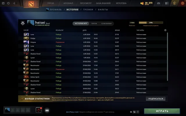 🔥 3860 MMR | 1500 матчів | Аркана Zeus | 9000 порядності, Продаж, 3860 MMR, 9000 порядності, 9000 ввічливості, 1500 матчів, 1555 годин