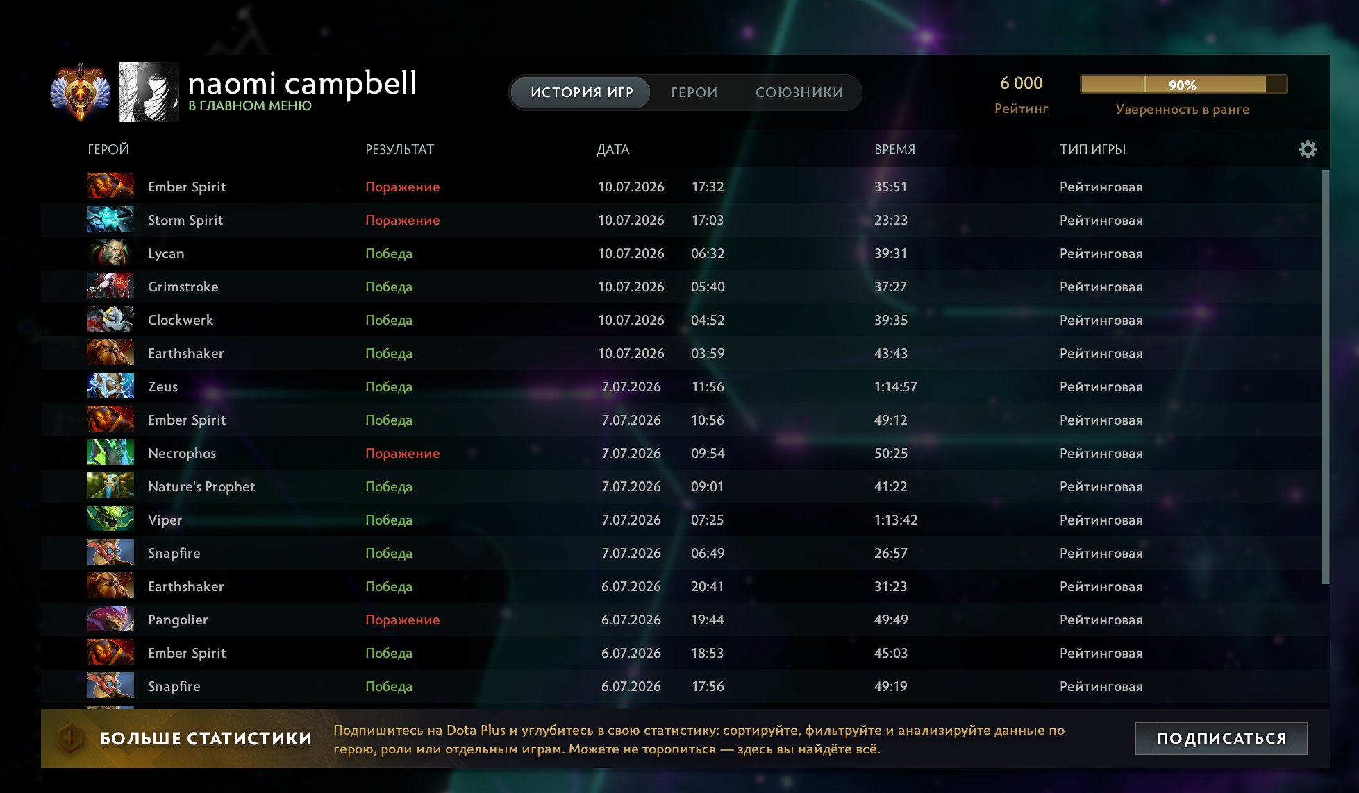 6000 MMR / MAINPOOL / FULL ACCESS, Sale, 6000 MMR, 10672 Behavior score, 5929 вежливости, 1813 games, 4463 hours