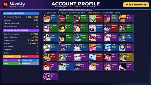 🔥 [BRAWL STARS] 10,553 CUPS — 37 BRAWLERS | 1 LEGENDARY: Kenji | FULL ACCESS #3RNAD4, 10553 cups, 37 brawlers