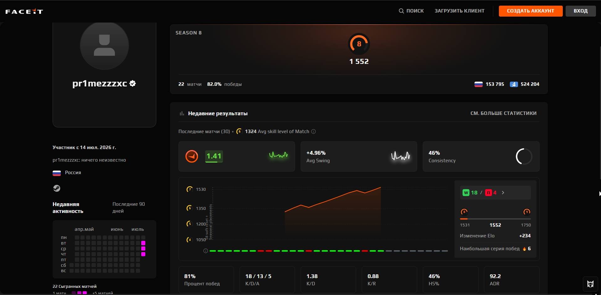 💜 FACEIT 8 LVL - 1552 Elo 💜 18 Avg / 22 Matches 💜 Verified + Prime 🌸 With mail, Sale, Empty, Yes PRIME, FACEIT, 1554 ELO, With registration: Yes