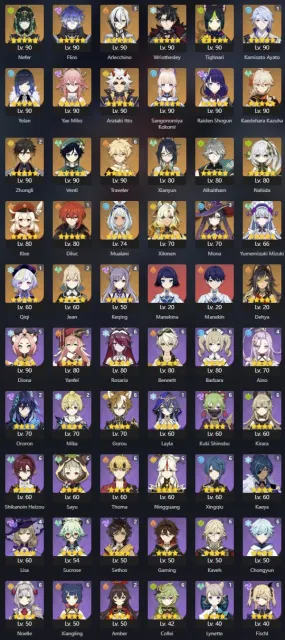 【✅】⚙【 WARRANTY 】🟡HARLEQUIN C3🟡ZHONGLI C2🟡FLINS🟡NEFER🟡MUALANI🟡SHILONEN🟡RIZLI🟡NAHIDA🟡XIANG YUN, Any platform, Email linked, Iter, Levelled up, AR 59