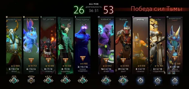 Knight 3, 43 trophies, main pool, gliko, 9 years Steam, has recalibration, Sale, 1900 MMR, 5090 integrity, 5090 politeness, 1377 matches, 1315 hours