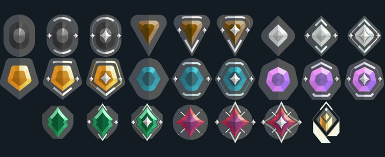 🔰【 RU 】Platinum【 3 】For Sale【WARRANTY AND QUALITY 】!【 FULL ACCESS 】🔰, Sale, Platinum 3, Agents: 14, Skins: 1
