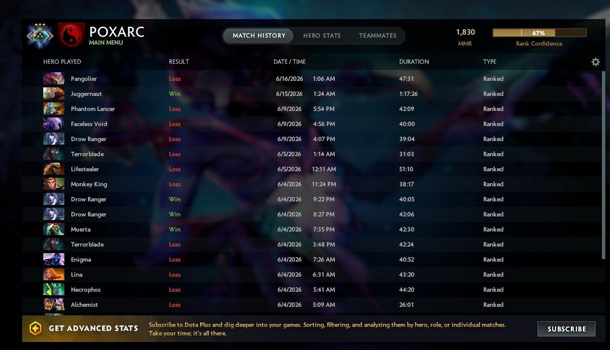 🔥 Dota 2 Account | Rubick Arcana | Mirana Persona | 11.8K Behavior | Recalibration, Sale, 1830 MMR, 2000 games, 1951 hours