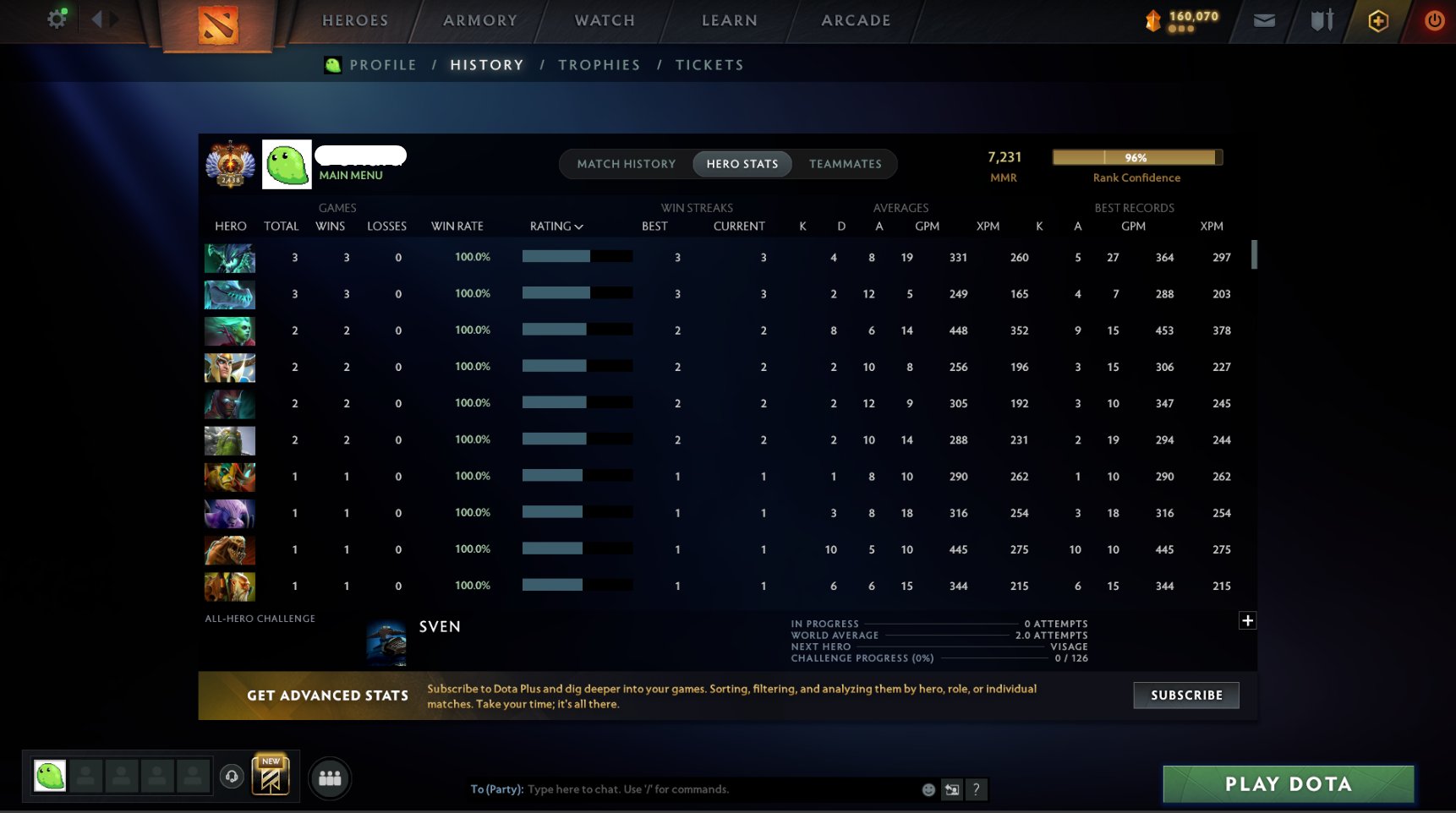 7000+ MMR【Immortal — Calibrated】Main Pool (Fast queue among high levels) | Warranty, Sale, 7000 MMR, 12000 Behavior score, 1000 games, 400 hours