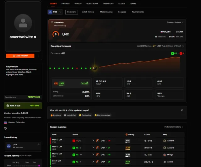 🖤 FACEIT 9 LVL + PRIME 🖤 1762 ELO 🖤 29 MATCHES 2026 REG 🖤 VERIFIED 🖤 NATIVE MAIL 🖤 1K FP+