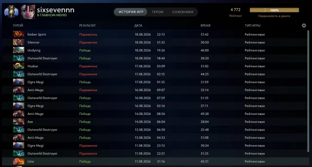 Divine 2 full account rebind 88 trophy main pool, Sale, 4770 MMR, 10400 honor, 10400 politeness, 5009 matches, 4989 hours