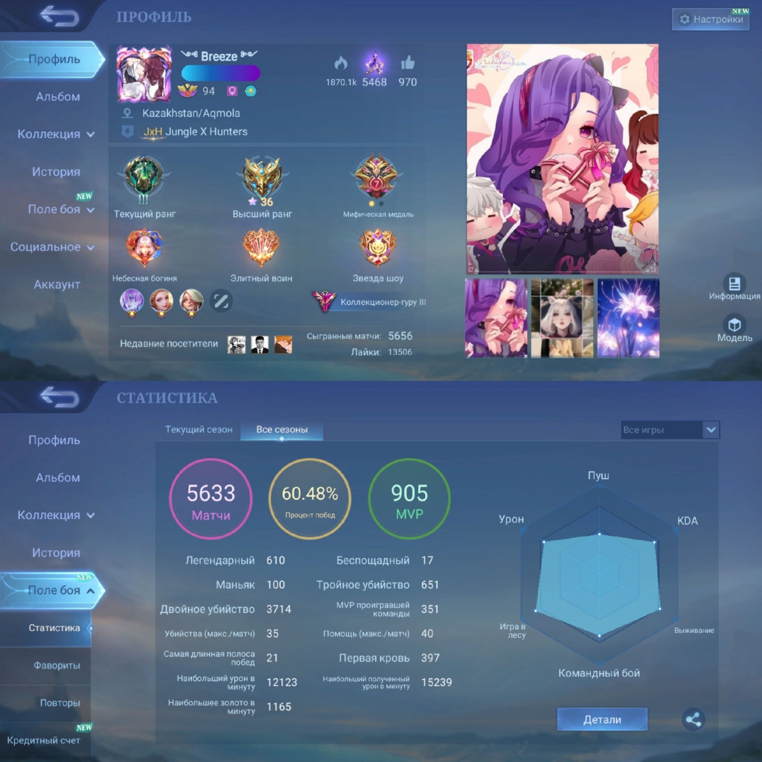 423 Skins • All 133 Heroes • Legend • Collector • KOF • Sanrio • Naruto • Aspirants • Max Emblems, Sale, Rank: Epic, Level: 94, Winrate: 60%, Heroes: 133, Skins: 423