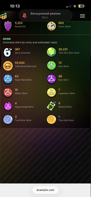 Top account + purchased pro pass + many old skins, all maxed + some merges, 72000 trophies, 105 brawlers, 40 primes