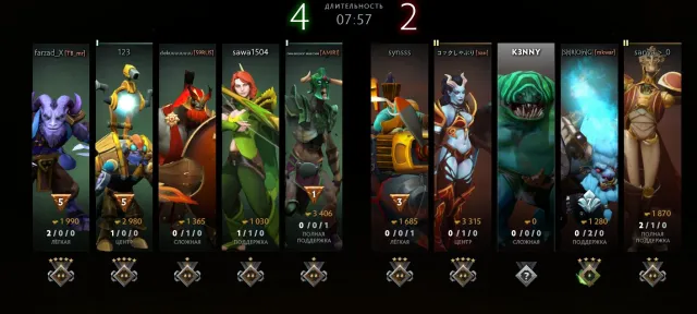 ❗❄️ Recruit 3 has been calibrated❄️5981 decency❄️no smurfpool❄️no replacements❄️❗, Sale, 1200 MMR, 7596 Behavior score, 7596 вежливости, 488 games