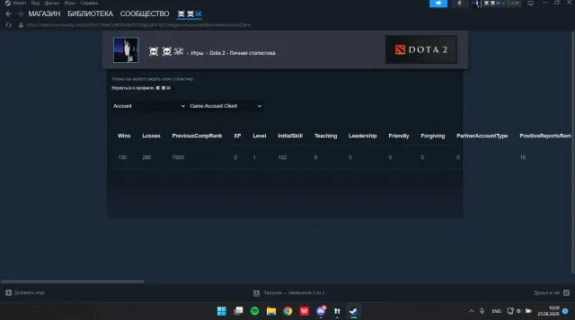 7500-9000 after calibration, top account, for the base, Sale, 7500 MMR, 5000 integrity, 5000 politeness, 460 matches