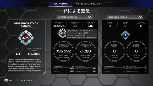 Личный аккаунт apex legends (Смена данных лично под вас), Золото, 475 уровень, Реликвия: Есть