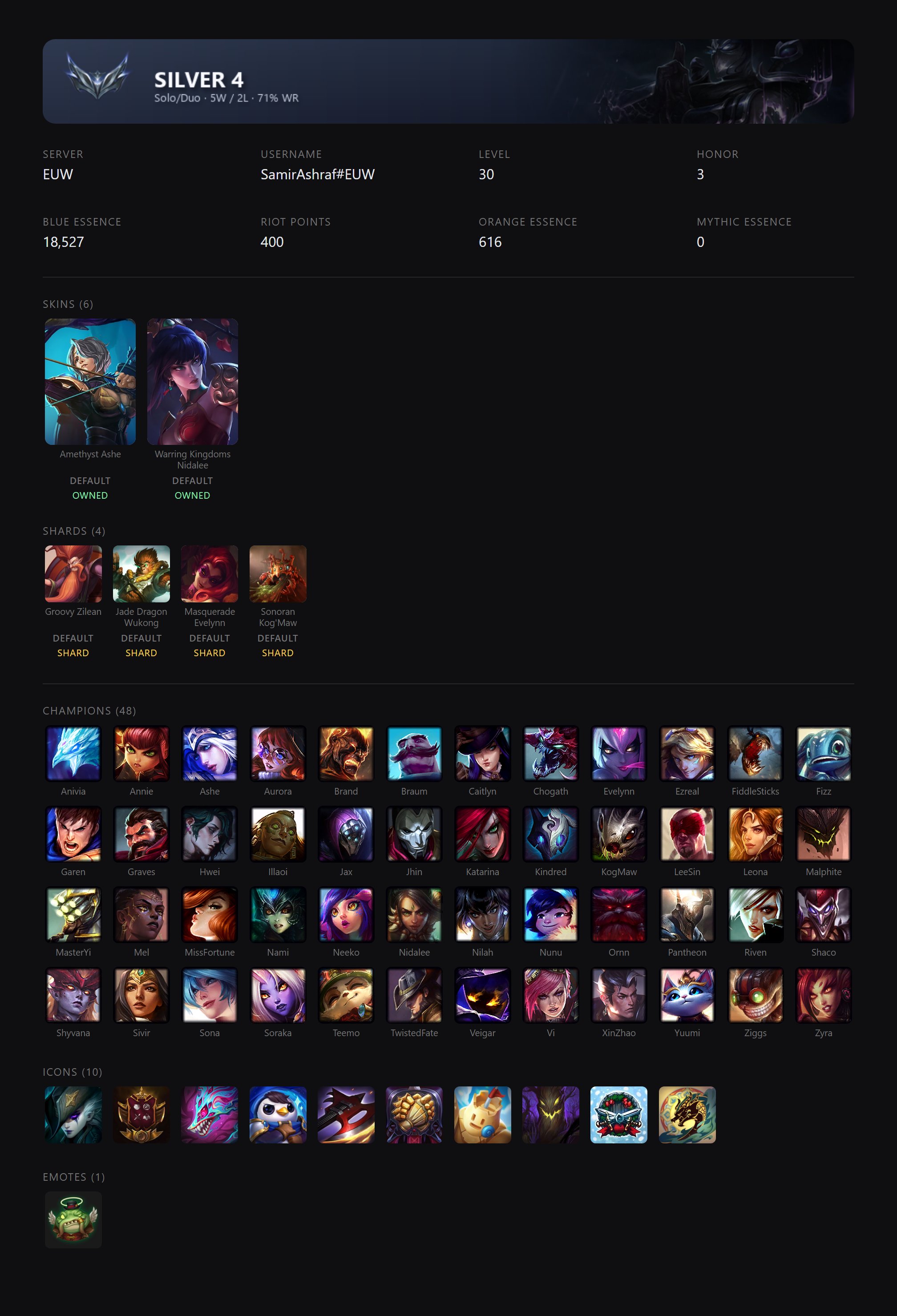 🟣┃HANDLEVELED┃🕗 INSTANT DELIVERY┃🔥 SKINS IN DESCRIPTION┃🤍 FREE NICKNAME CHANGE┃✅ EMAIL, Sale, level 30, champions 48, skins 6, Silver