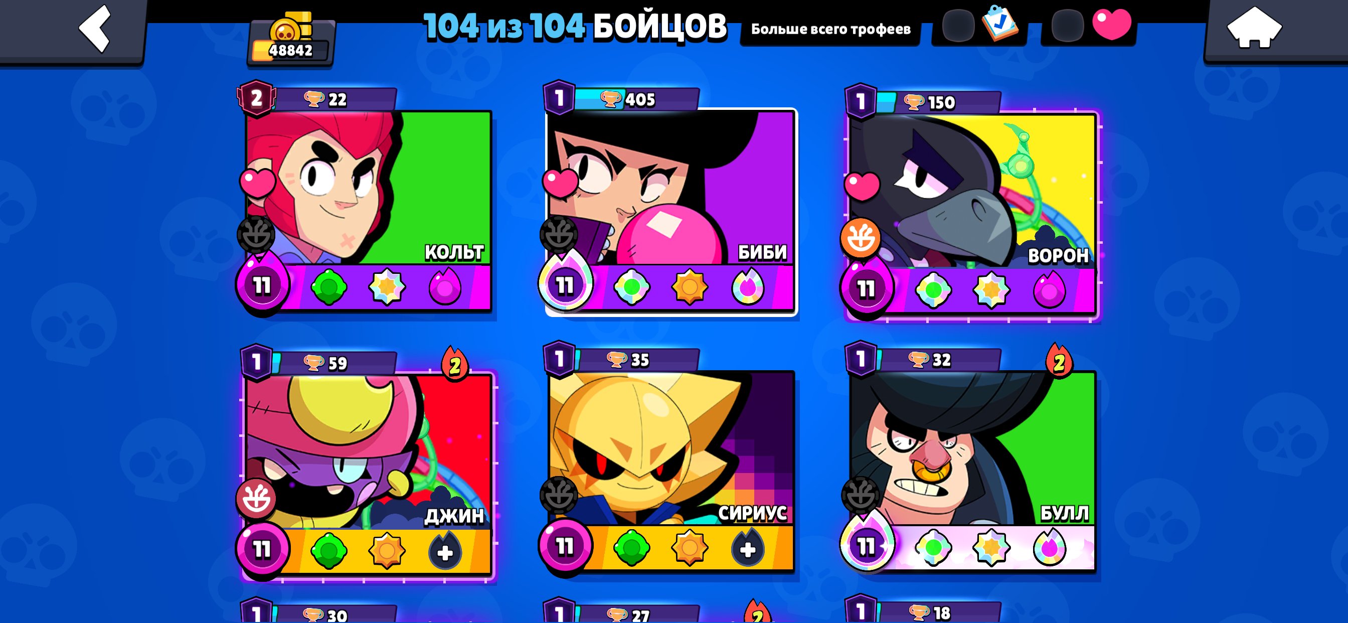 A huge number of skins on a high-value account. 48842🏆, trophies 48842, brawlers 104, primes 20