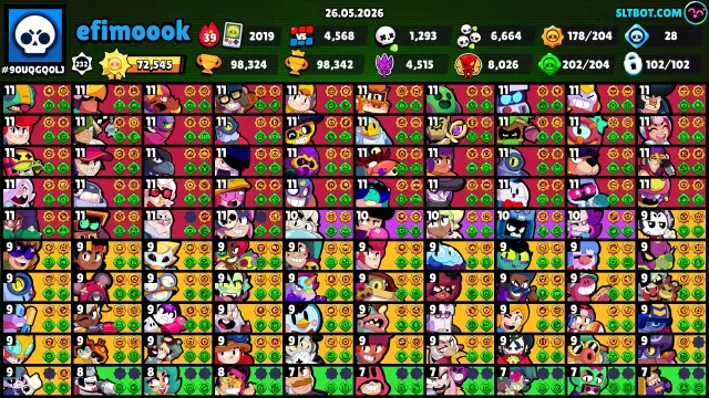 Account total: 106k. Well-leveled. Account from 2019. Name hasn't changed since the game's inception, trophies 106000, brawlers 105, primes 72