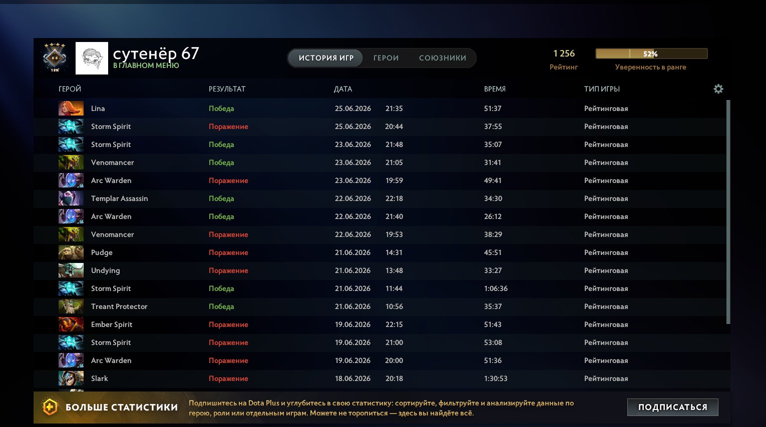 🔥 1127 MMR | 7.7k behavior score