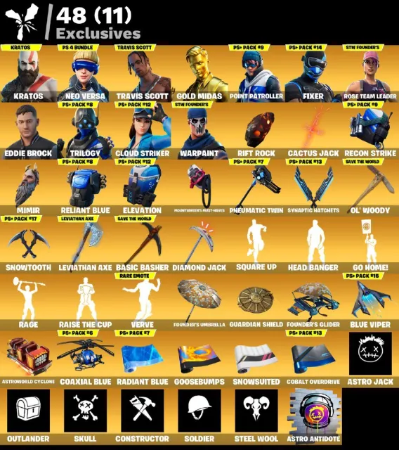 122 skins | OG STW | Kratos | Neo Versa | Travis Scott | mail changeable immediately, Продажа, скины 122