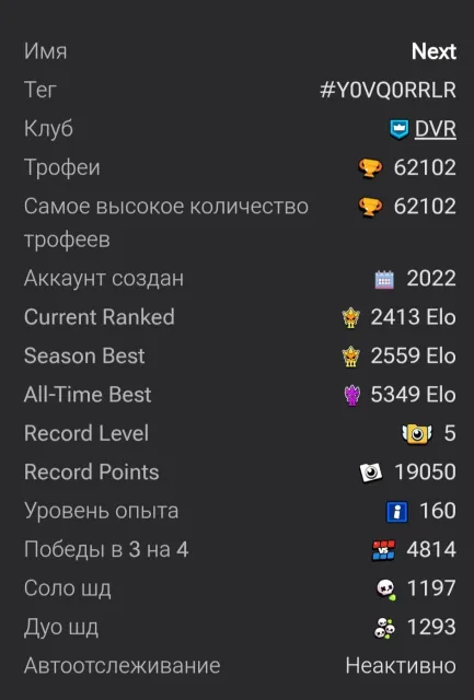 many old skins like Godzilla etc. a couple of 2 primes, 62102 trophies, 108 brawlers, 41 primes