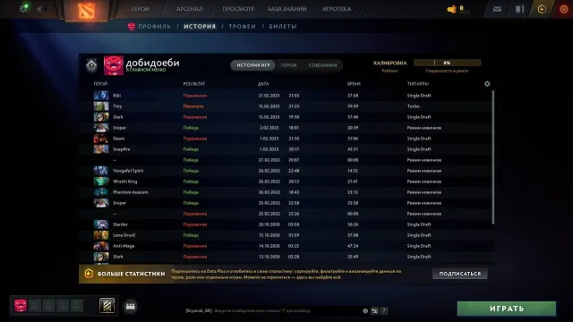 🔥⭐ Calibration (~1000 MMR) 🔥⭐ 8108 Behavior Score 🔥⭐ Level 24 Trophy 🔥⭐ 555 Hours 🔥⭐, Sale, 8108 Behavior score, 8108 вежливости, 519 games