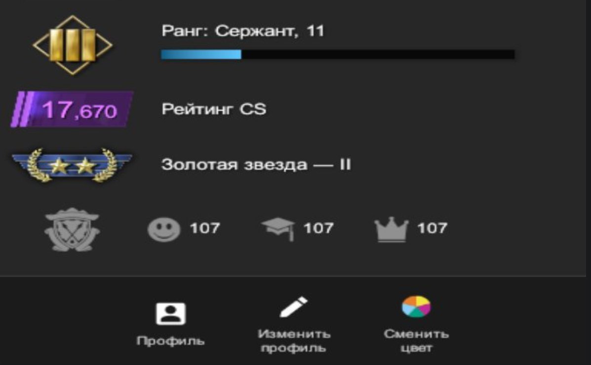 COUNTER STRIKE 2 UKRAINE 17000 RANKING 12 RANK NATIVE PRIME MAIL, Sale, Available, Yes PRIME, 17670 CS Rating, Competitive