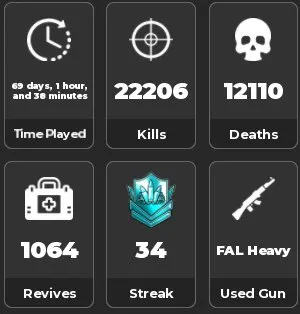 Good account personally used for about 2 years, voice available, Accounts