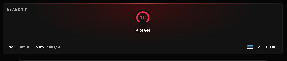 ✅[ FACEIT 10 LVL ]✅🧡[ 2898 ELO ]🧡[ AFTER CALIBRATION ]🧡[ VERIFIED ]🧡[ NATIVE MAIL ]🧡, Sale, Available, Yes PRIME, FACEIT, 2900 ELO, With registration: Yes