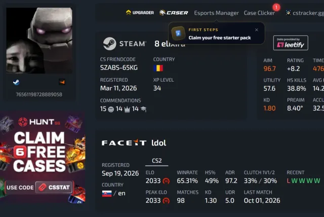 (FOR BASE)🖤FACEIT 10 LVL🖤27000 RANKING PREMIER🖤2033 ELO🖤98 MATCHES
