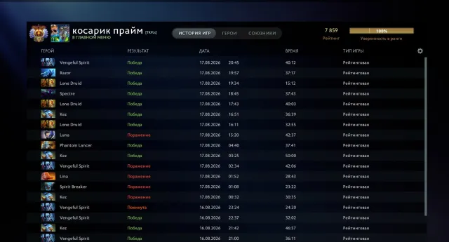 мейнпул полная смена данных 58 трофей ранг 1000, Продажа, 7682 MMR, 12000 порядочности, 12000 вежливости, 2640 матчей, 2309 часов