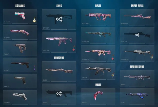 VCT 2025 Karambit ꕤ Primordium ꕤ Prime ꕤ Forsaken ꕤ Mystbloom ꕤ Ion ꕤ Blackthorn, Satış, Kalibrasyon altında, Ajanlar: 18, Skinler: 95