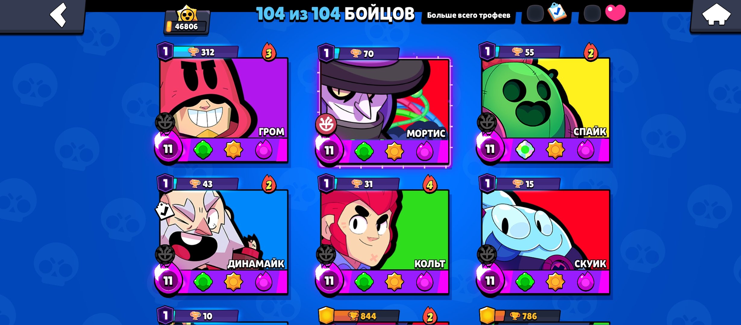 account 2021, trophies 46806, brawlers 104