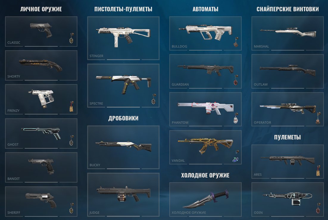 105 EU Rent 5 hours SKINS Vandal Forgotten BRONZE 2 Automatic issue, Rent, Bronze 2, Agents: 27, Skins: 100