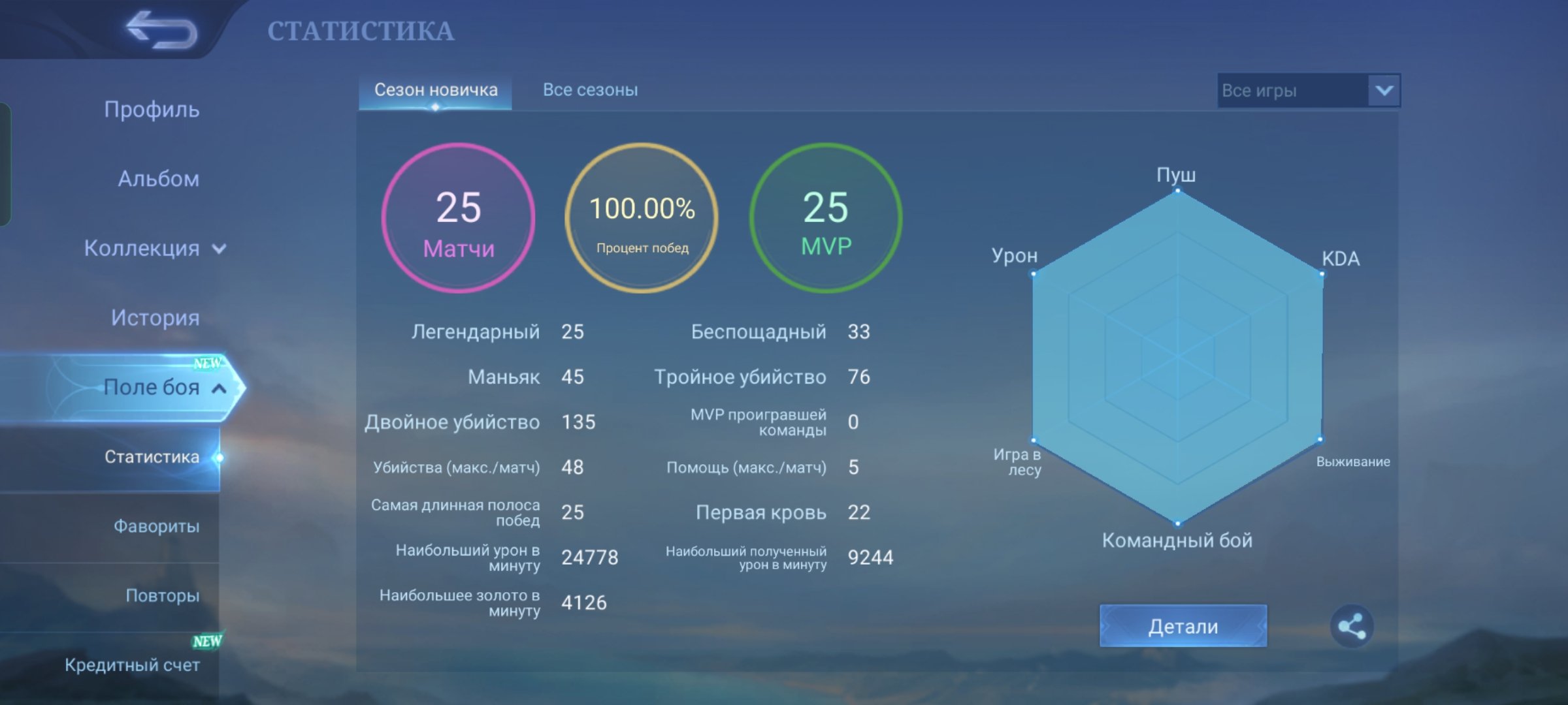 🇷🇺RU ACCOUNT 🇷🇺 Dummy⚫COLLECTOR:Gossen⚫💯Valentine:Gossen💯⭐️Elite:Gossen⭐️🔥81k BO🔥, Sale, Rank: Unranked, Level: 12, Winrate: 100%, Heroes: 13, Skins: 5