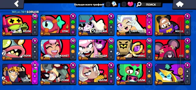 Read the detailed description mini negotiation is appropriate, 50100 trophies, 105 brawlers, 9 primes