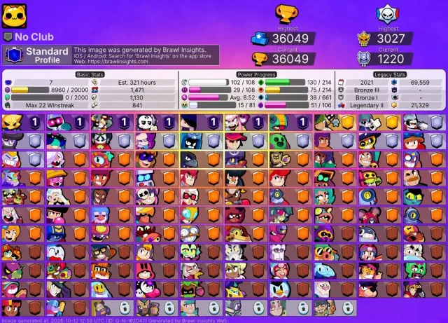 🏆Personal account | Rebinding in 5 minutes| Imba leveling 🏆, 36000 trophies, 102 brawlers, 7 primes