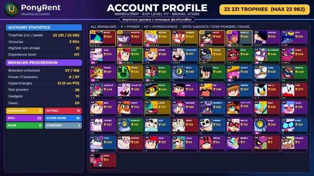 🦄 「BRAWL STARS」 23 231 КУБКОВ ♡ 57 БОЙЦОВ ♡ 5 ЛЕГ.: Amber · Crow · Leon ♡ ПОЛНЫЙ ДОСТУП 🌸 #3DEJAK, 23231 кубков, 57 бравлеров