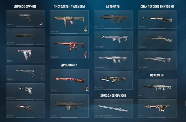 🌸Personal account🌸Turkey🌸3 knives🌸4 Vandals🌸With 2.0 crowns🌸EXO🌸RGX🌸Aeromancy🌸, Sale, Platinum 2, Agents: 17, Skins: 39