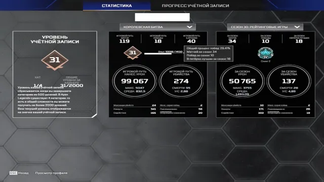 💠💠💠Платина 4 30 Сезон сплит 2💠EA💠вместе с родной почтой💠28к жетонов легенд💠, Платина, 31 уровень, Реликвия: Нет