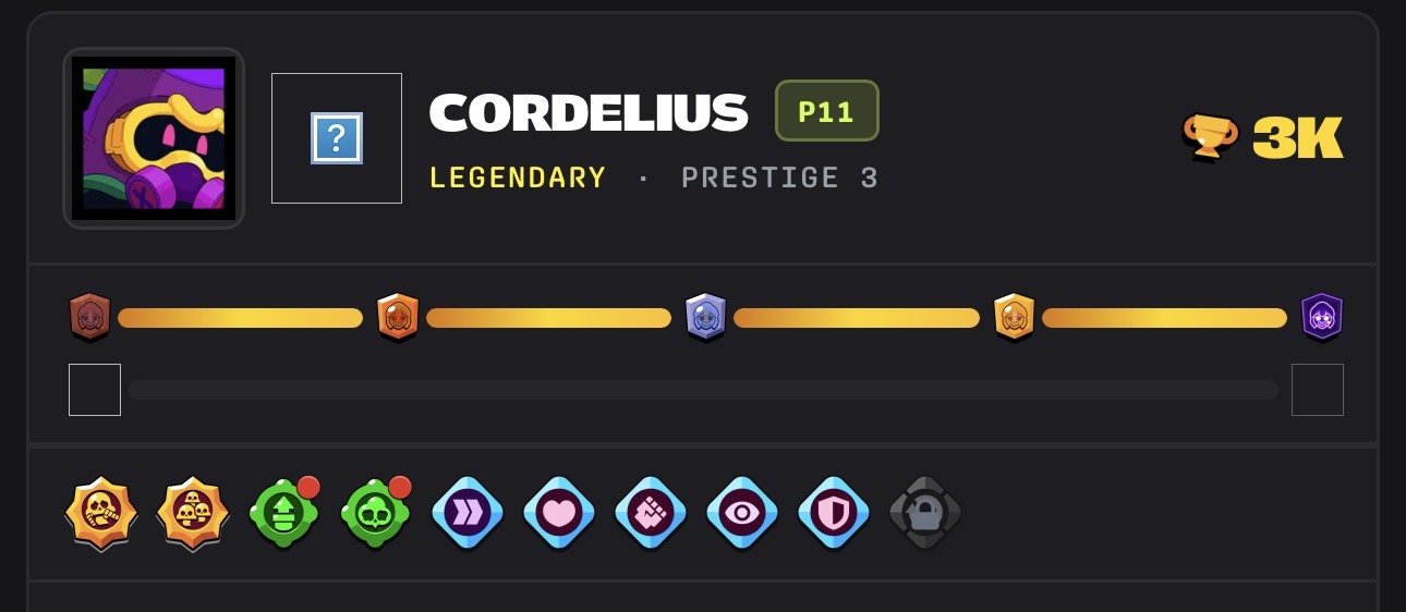 Account with two thirds (3) primes, trophies 46800, brawlers 87, primes 25