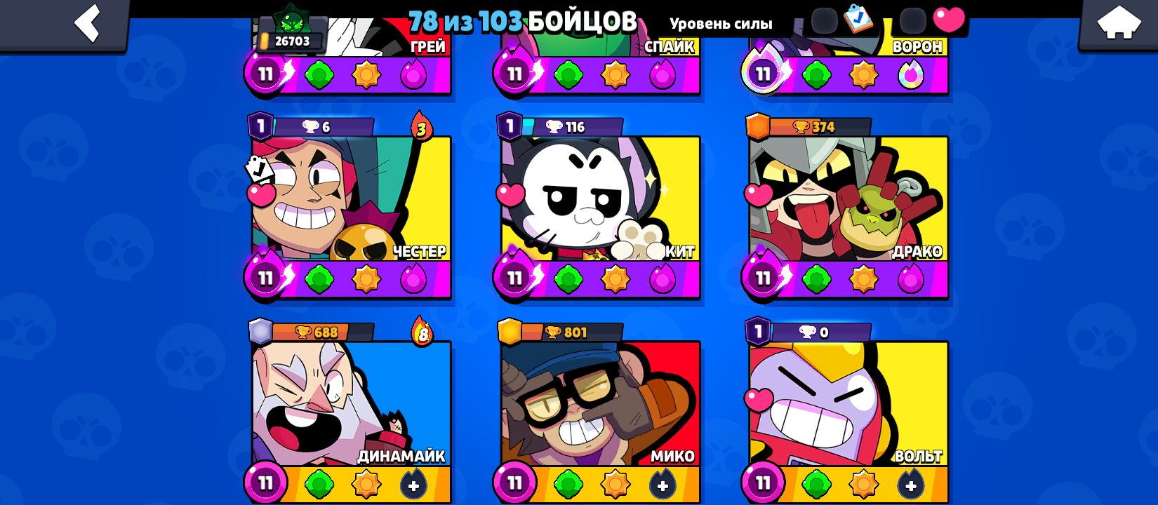 Hfndidndmj djjxjddn I have a lot of work, trophies 26703, brawlers 78, primes 6