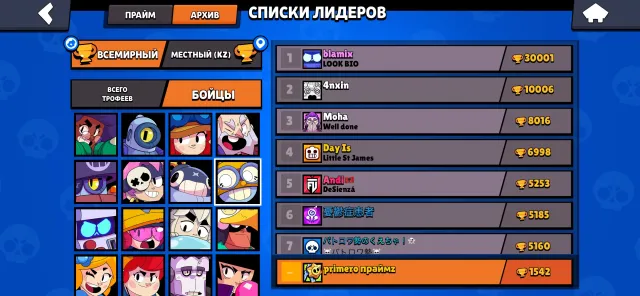 Brawl stars account 18к trophey, trophies 18042, brawlers 87, primes 9