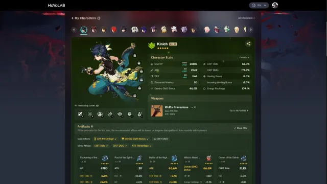 57AR [Lynnea, Shilonen, Rizli, Itto, Hu Tao, Zhong Li, C4 Diluc, Kinych, Raiden, Nahida, E-Lan...], Any platform, Email linked, Lumine, Levelled, AR 57