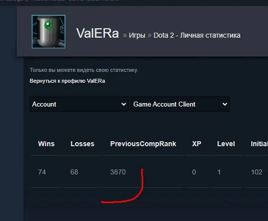 ⬛️⭐ 𝟑𝟖𝟕𝟎 𝗠𝗠𝗥 ⭐⬛️⭐ТОП АКК С DOTA+⭐⬛️ 120 ПРЕДМЕТОВ + РАЗНЫЕ СЕТЫ ⬛️ ПЕРВАЯ ПОЧТА ⬛️, Продажа, 3870 MMR, 11000 порядочности, 11000 вежливости, 300 матчей, 300 часов