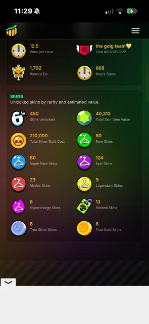 Account with all brawlers! 57 thousand trophies!!! PURCHASED AND PASSED BP+, 57757 trophies, 107 brawlers, 41 primes