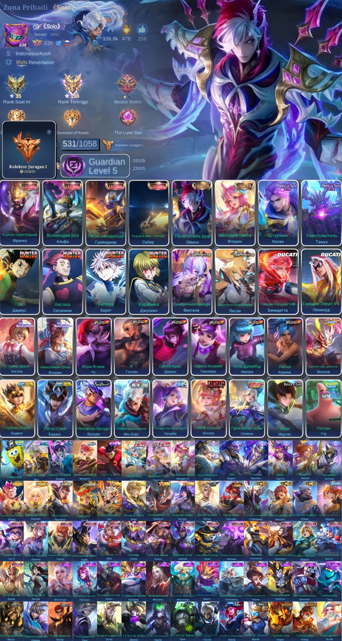 🔥LEG ALPHA GREENKA SABRE🔥👑ZENITH SELENA👑♦️DUCATI LEO IRITIEL♦️⭐️FULL HUNTER⭐️🔴FULL COFFEE🔴