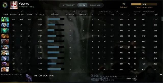 💀RECRUE 1💀TROPHÉE 50💀MAINPOOL💀ARCANA JAGGERNAUT💀, Vente, 99 MMR, 7859 intégrité, 7859 politesse, 802 matchs, 1178 heures