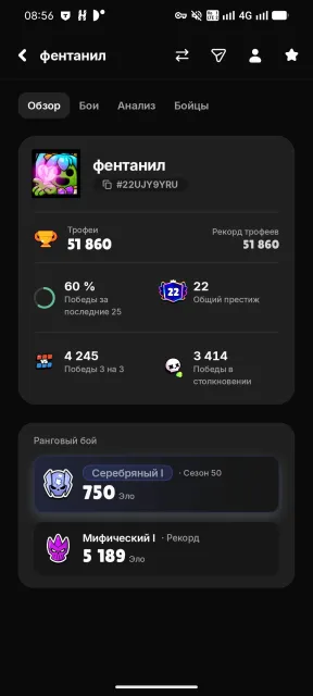 Good account for playing 51800 trophies and 22 Primes, 51800 trophies, 107 brawlers, 22 primes