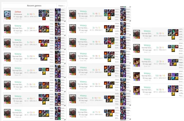 🎲Silver🎲 MMR 🎲2800🎲 🎲HandLeveled丨Ranked Ready🎲, Sale, level 30, champions 20, skins 2, Silver