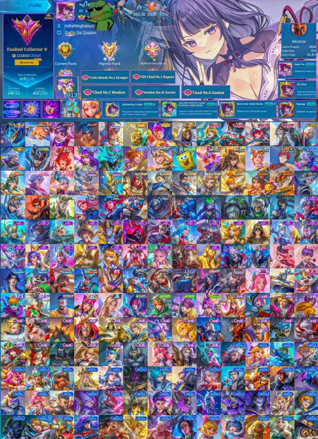 Fanny Graduate Student 💎 Gusion Legendary 🥊 Guinevere KOF 🎯 Granger Claude Prime 🎀 Rare Border, Продажа, Ранг: Мифический Бессмертный, Уровень: 135, Процент побед: 55%, Герои: 133, Облики: 419